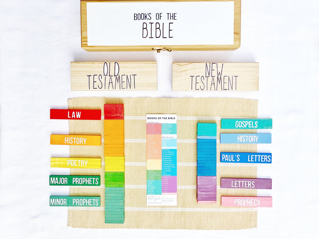 Books of the Bible puzzle