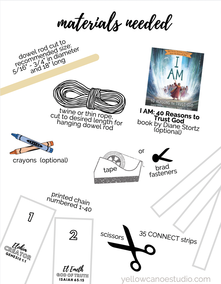 Names of God: A Paper Chain Calendar for the season of Lent (digital download)